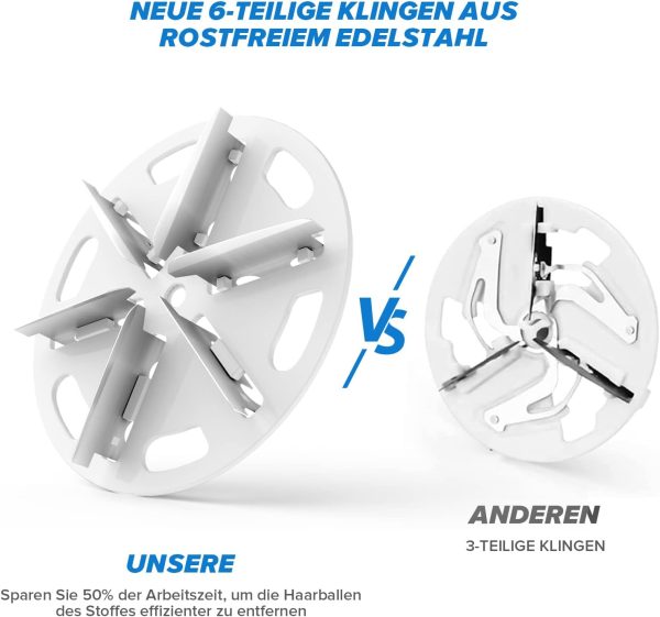 M23 Portable USB Rechargeable Lint Remover with Display