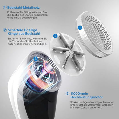 M23 Portable USB Rechargeable Lint Remover with Display