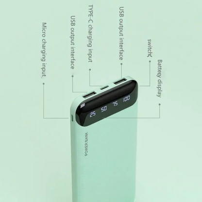 Portable 20000mAh Power Bank LED Display Fast Charging